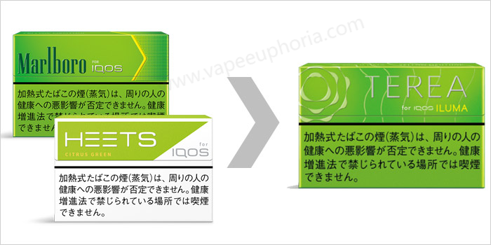 IQOS ILUMA cartridge TEREA lemon mint flavour