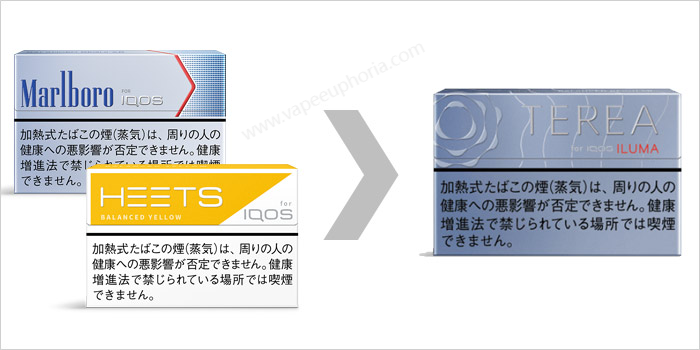 IQOS ILUMA cartridges TEREA nutty flavour